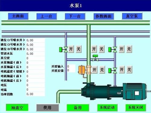 玉环市水泵自动控制系统八号